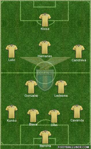 S.S. Lazio Formation 2014