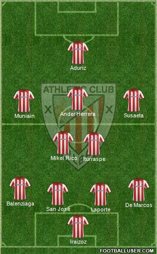 Athletic Club Formation 2014