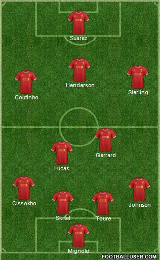 Liverpool Formation 2014