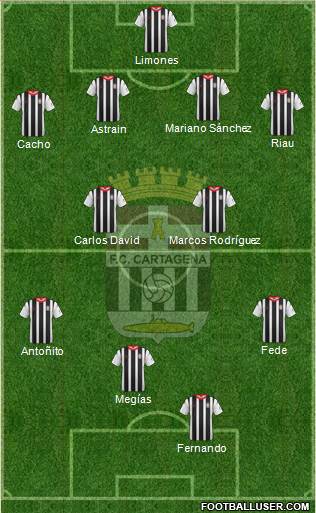 F.C. Cartagena Formation 2014
