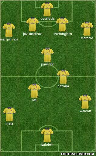 Arsenal Formation 2014
