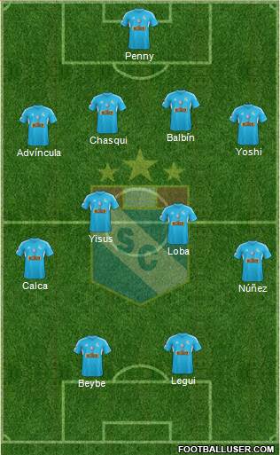 C Sporting Cristal S.A. Formation 2014
