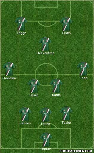 Newcastle Jets 3-5-2 football formation