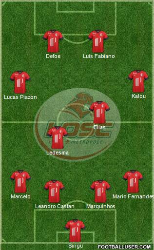 LOSC Lille Métropole Formation 2014