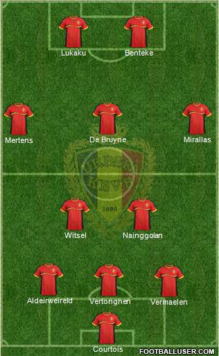 Belgium Formation 2014
