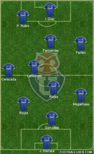 CF Universidad de Chile Formation 2014