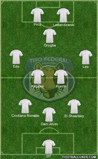 Tiro Federal de Rosario football formation