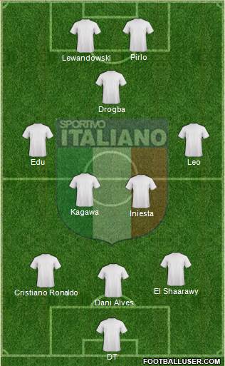 Sportivo Italiano Formation 2014