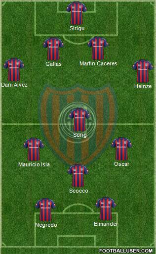 San Lorenzo de Almagro Formation 2014