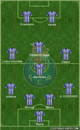 Futebol Clube do Porto - SAD Formation 2014