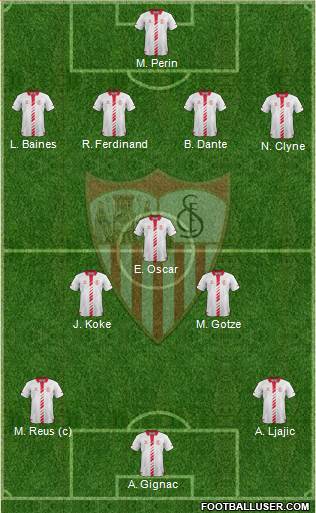 Sevilla F.C., S.A.D. Formation 2014