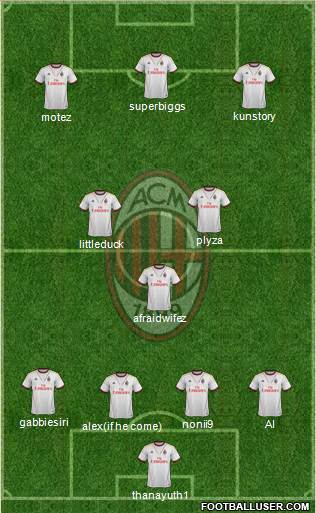 A.C. Milan Formation 2014
