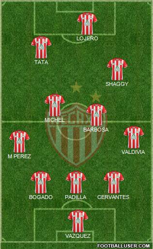 Club Deportivo Necaxa 3-4-2-1 football formation