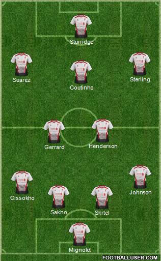 Liverpool Formation 2014