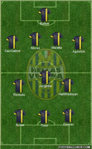Hellas Verona Formation 2014