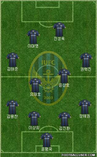 Incheon United Formation 2014