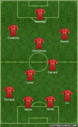 Liverpool Formation 2014