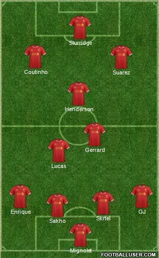 Liverpool Formation 2014