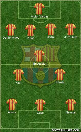 F.C. Barcelona Formation 2014