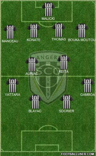Angers SCO Formation 2014