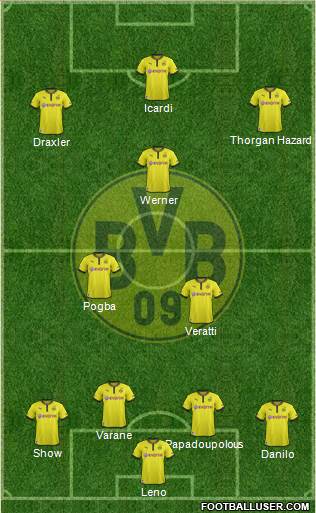 Borussia Dortmund Formation 2014