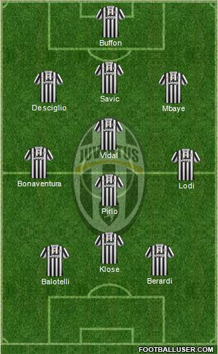 Juventus Formation 2014