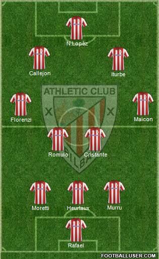 Athletic Club Formation 2014