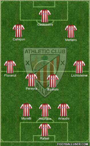 Athletic Club Formation 2014