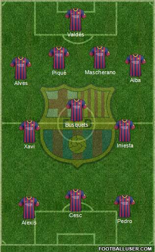 F.C. Barcelona Formation 2014