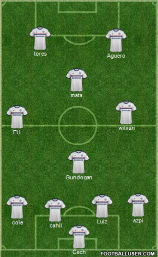 Chelsea Formation 2014