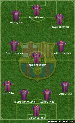 F.C. Barcelona Formation 2014