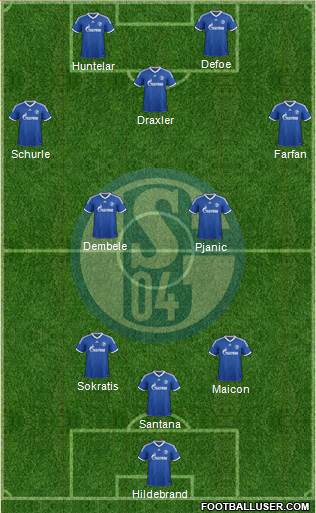 FC Schalke 04 Formation 2014