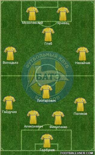 BATE Borisov Formation 2014
