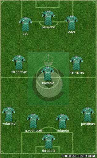 KSV Cercle Brugge Formation 2014
