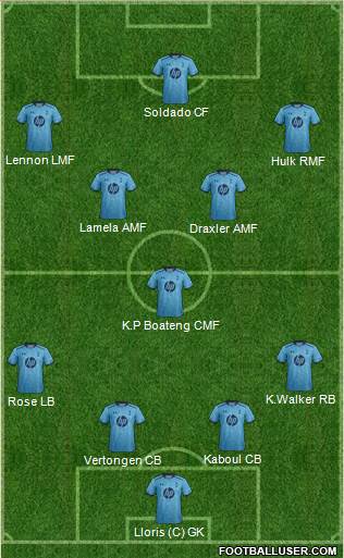 Tottenham Hotspur Formation 2014