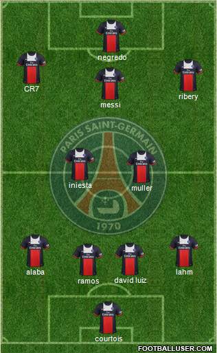 Paris Saint-Germain Formation 2014