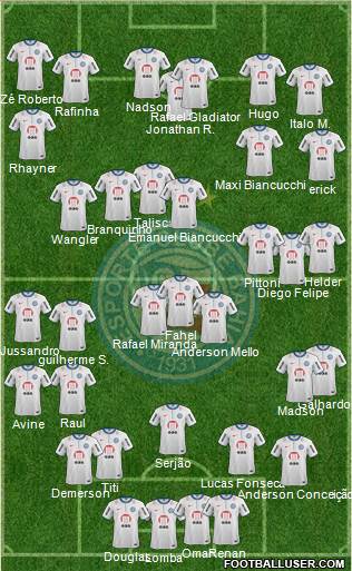 EC Bahia Formation 2014