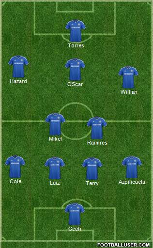 Chelsea Formation 2014