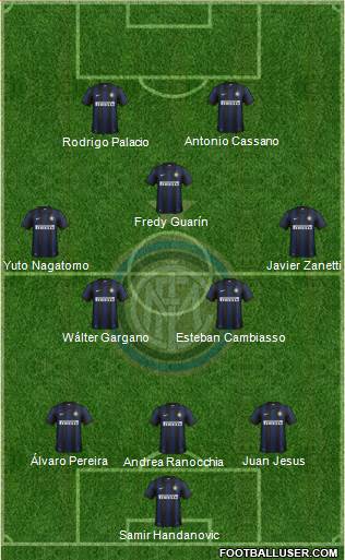 F.C. Internazionale Formation 2014