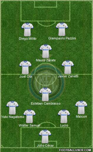 F.C. Internazionale Formation 2014