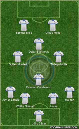 F.C. Internazionale Formation 2014
