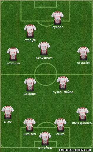 Liverpool Formation 2014