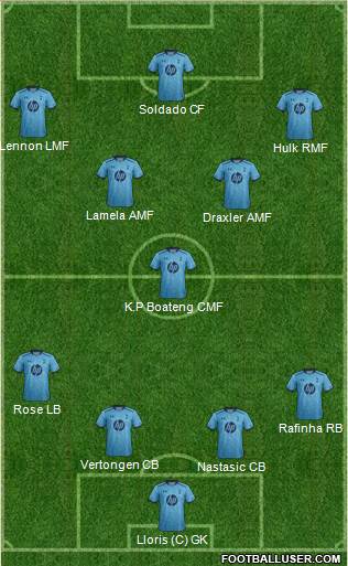 Tottenham Hotspur Formation 2014