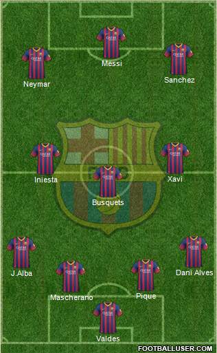 F.C. Barcelona Formation 2014