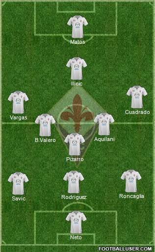 Fiorentina Formation 2014