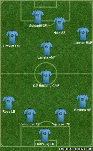 Tottenham Hotspur Formation 2014