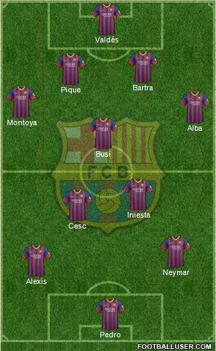 F.C. Barcelona Formation 2014