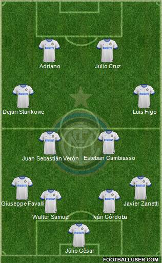 F.C. Internazionale Formation 2014