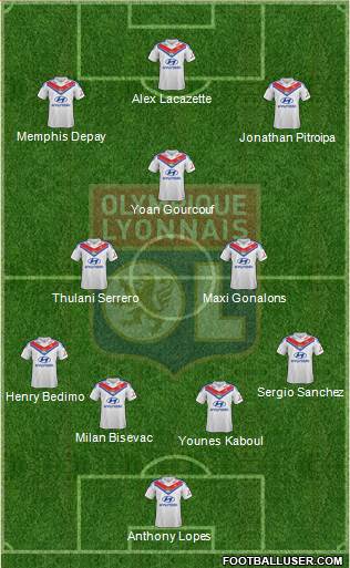 Olympique Lyonnais Formation 2014