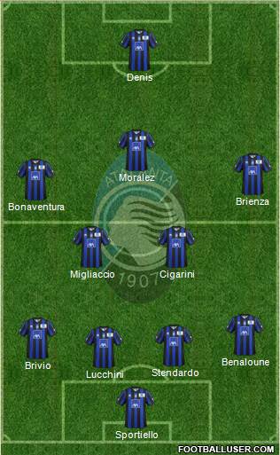 Atalanta Formation 2014